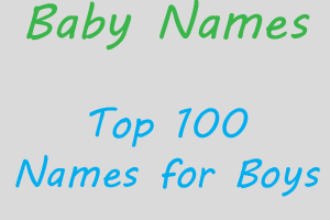 Top 100 Baby Boy Names